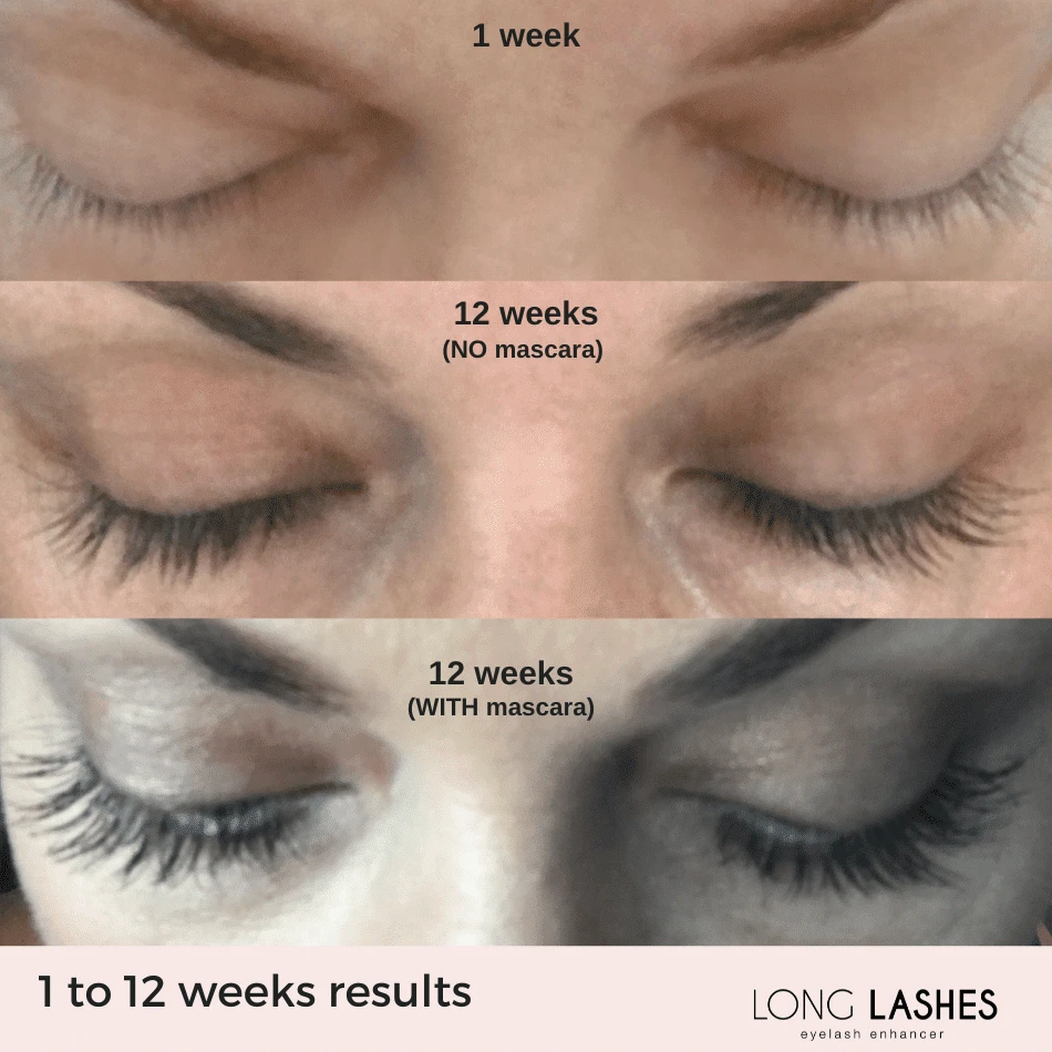 CanGro Long Lashes Eyelash Enhancer - Image 2