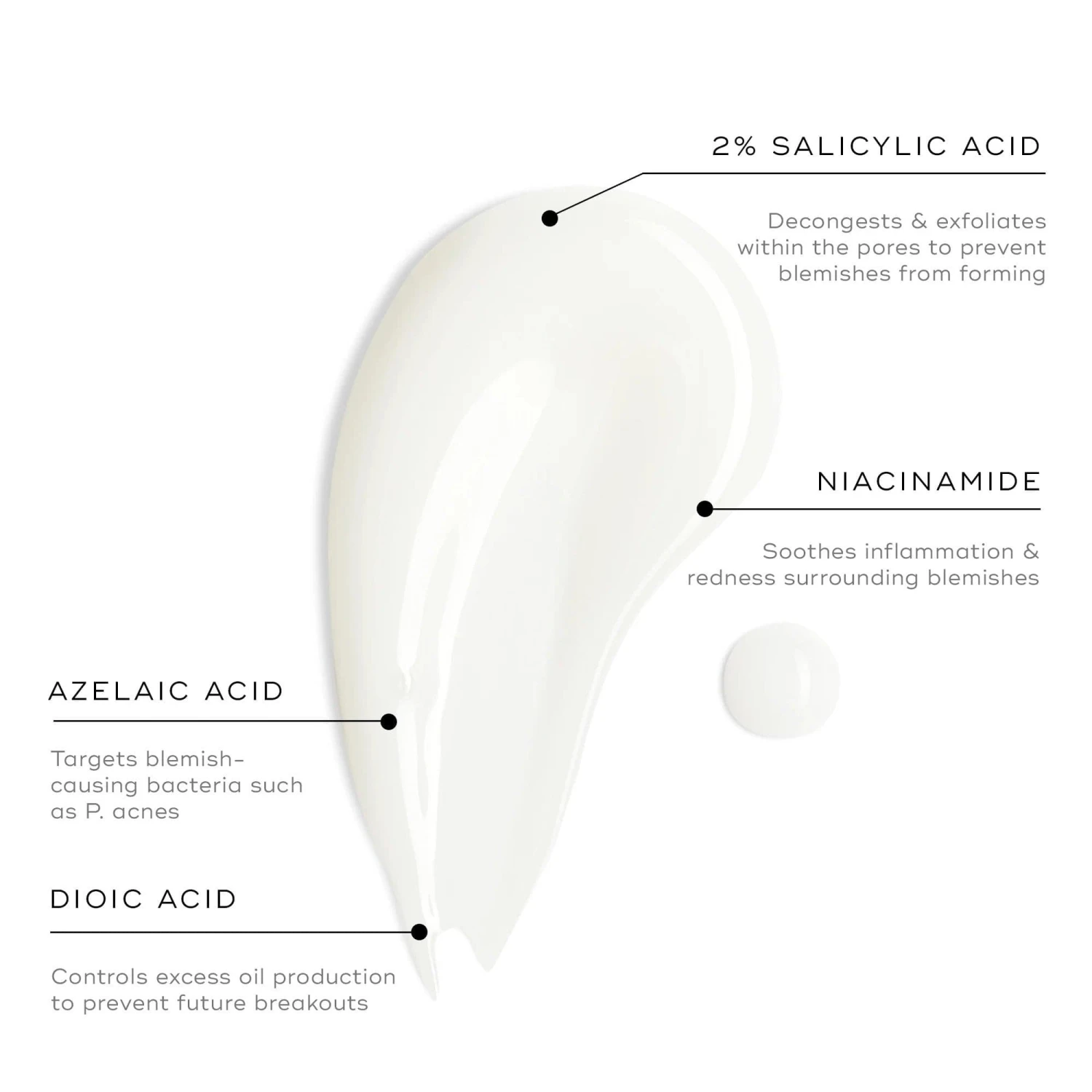 Medik8 Blemish SOS - Image 2