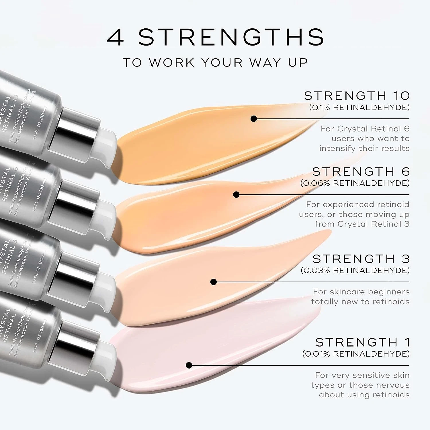 Medik8 Crystal Retinal 6 - Image 13